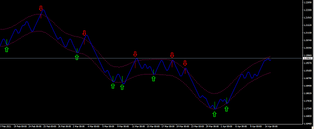 Click to Enlarge

Name: eurusd-tma.png
Size: 25 KB