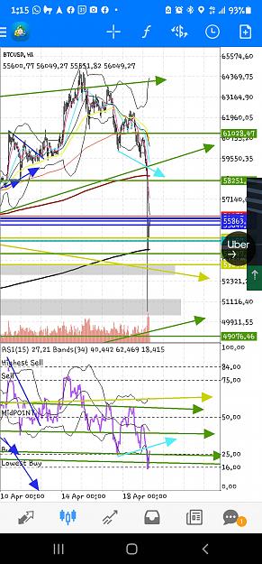 Click to Enlarge

Name: Screenshot_20210418-011559_MetaTrader 4.jpg
Size: 913 KB