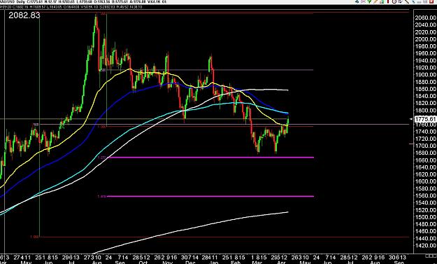 Click to Enlarge

Name: 6 daily gbp.jpg
Size: 299 KB