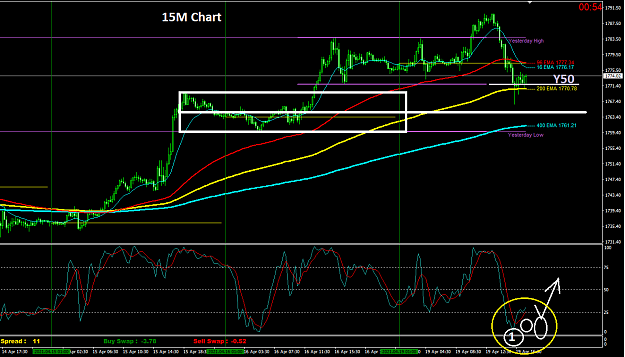Click to Enlarge

Name: 2021-04-19_8_15M___FF.png
Size: 51 KB