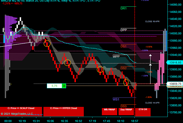 Click to Enlarge

Name: NQ Scalp.png
Size: 64 KB