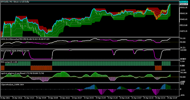 Click to Enlarge

Name: BTCUSDM1.png
Size: 42 KB