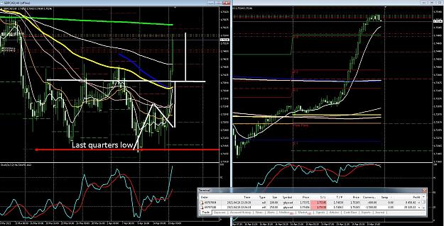 Click to Enlarge

Name: 6 daily gbp.jpg
Size: 501 KB