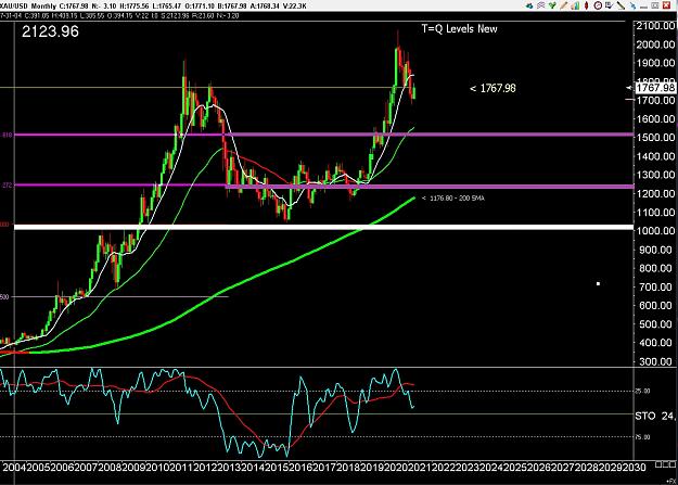 Click to Enlarge

Name: 6 eur monthly.jpg
Size: 286 KB