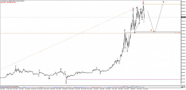 Click to Enlarge

Name: O09NdFr.png
Size: 59 KB