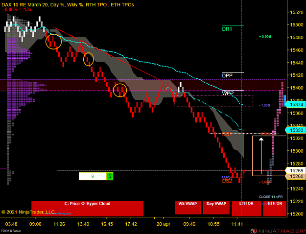 Click to Enlarge

Name: DAX Scalp.png
Size: 65 KB