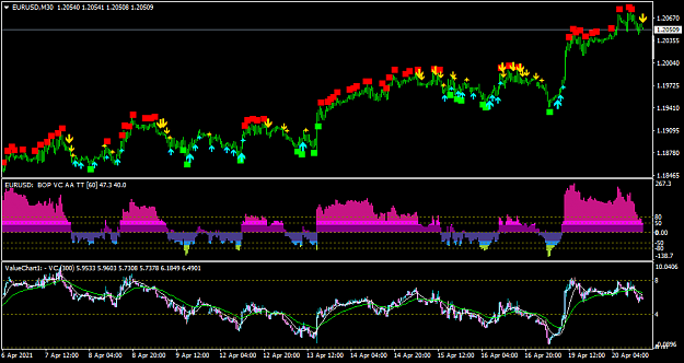 Click to Enlarge

Name: EURUSDM30.png
Size: 45 KB