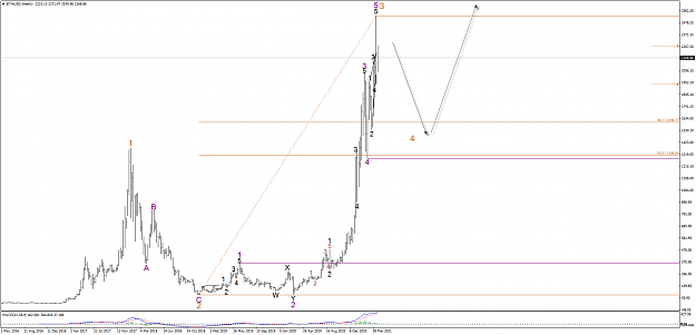 Click to Enlarge

Name: qxPKoM0.png
Size: 56 KB