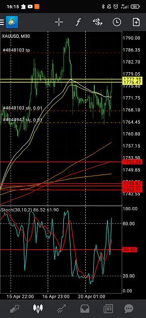 Click to Enlarge

Name: Screenshot_2021-04-20-16-15-43-774_net.metaquotes.metatrader4.jpg
Size: 729 KB