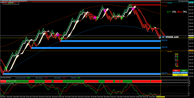 Click to Enlarge

Name: BTCUSDM61.png
Size: 90 KB