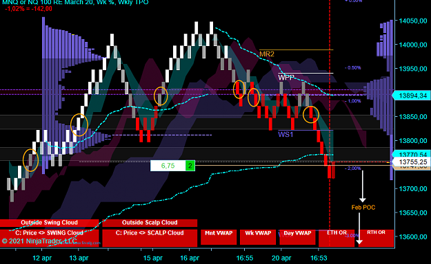Click to Enlarge

Name: NQ Scalp.png
Size: 82 KB
