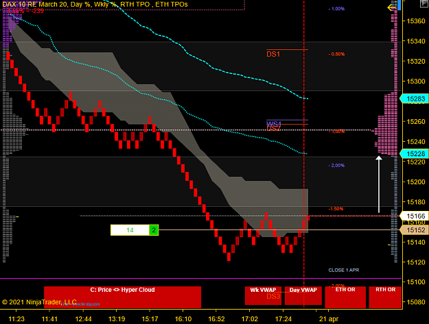 Click to Enlarge

Name: DAX Scalp.png
Size: 52 KB