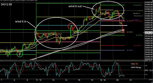 Click to Enlarge

Name: 6 daily gbp.jpg
Size: 500 KB