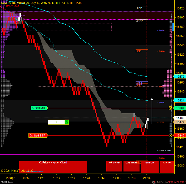 Click to Enlarge

Name: DAX Scalp.png
Size: 73 KB
