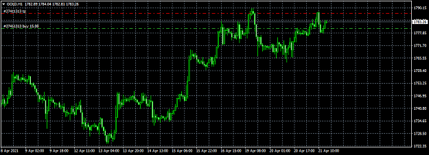 Click to Enlarge

Name: GOLDH1.png
Size: 32 KB