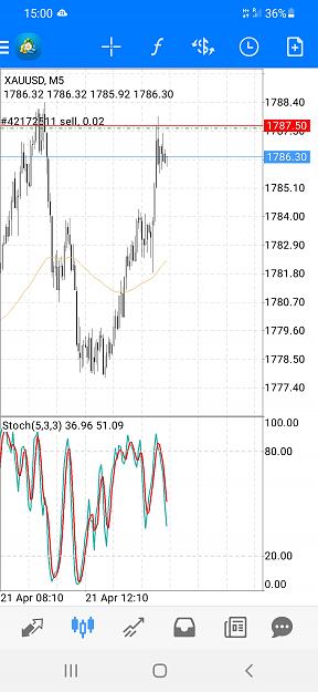Click to Enlarge

Name: Screenshot_20210421-150038_MetaTrader 4.jpg
Size: 531 KB
