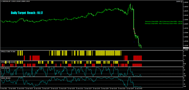 Click to Enlarge

Name: usdcadc-m1-exness-technologies-ltd-2.png
Size: 51 KB