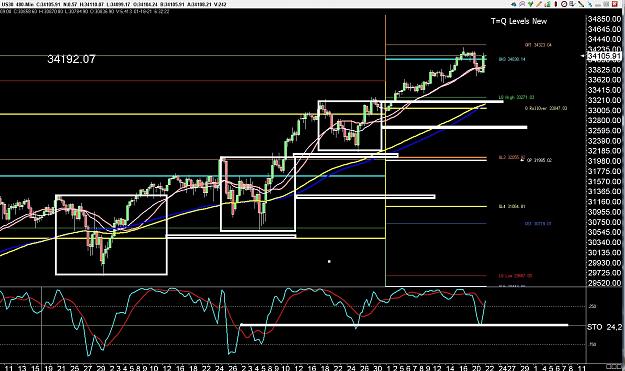 Click to Enlarge

Name: 6 gbp weekly.jpg
Size: 388 KB