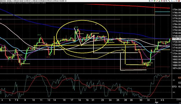 Click to Enlarge

Name: 6 gbp weekly.jpg
Size: 459 KB