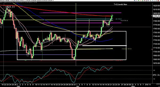 Click to Enlarge

Name: 6 eur monthly.jpg
Size: 393 KB