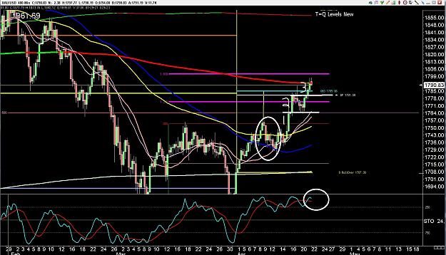 Click to Enlarge

Name: 6 eur monthly.jpg
Size: 417 KB