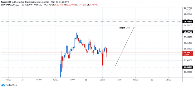 Click to Enlarge

Name: Silver 22april.png
Size: 66 KB