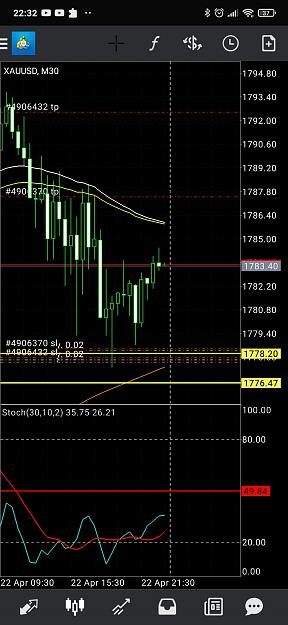 Click to Enlarge

Name: Screenshot_2021-04-22-22-32-16-393_net.metaquotes.metatrader4.jpg
Size: 566 KB