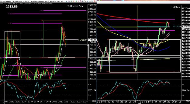 Click to Enlarge

Name: 6 daily gbp.jpg
Size: 487 KB