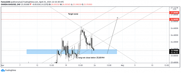Click to Enlarge

Name: Silver 26april.png
Size: 99 KB