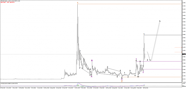 Click to Enlarge

Name: WW0S7Ry.png
Size: 47 KB