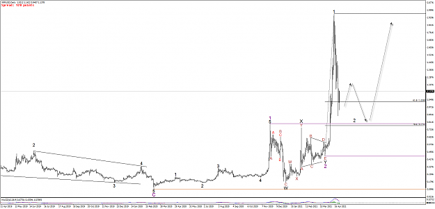 Click to Enlarge

Name: Neh5VAS.png
Size: 54 KB