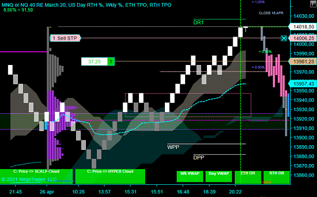 Click to Enlarge

Name: NQ Swing.png
Size: 54 KB
