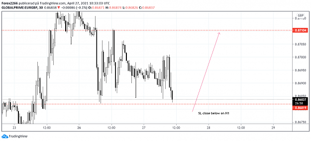 Click to Enlarge

Name: EurGbp.png
Size: 61 KB