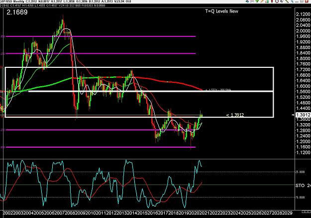 Click to Enlarge

Name: 6 daily gbp.jpg
Size: 335 KB