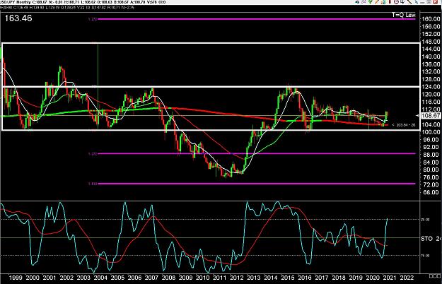 Click to Enlarge

Name: 6 eur monthly.jpg
Size: 348 KB