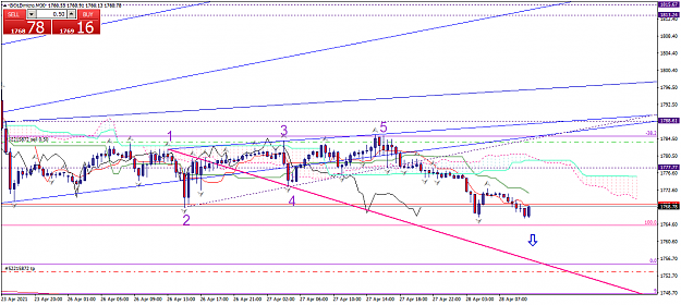 Click to Enlarge

Name: goldmicro-m30-xm-global-limited.png
Size: 42 KB