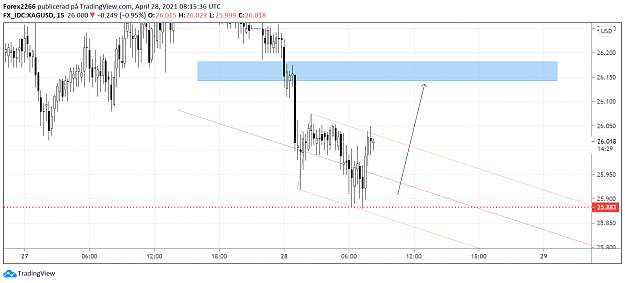 Click to Enlarge

Name: Silver 28april.png
Size: 78 KB