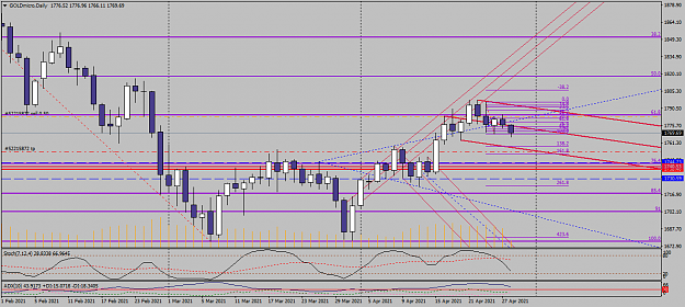 Click to Enlarge

Name: goldmicro-d1-xm-global-limited.png
Size: 46 KB