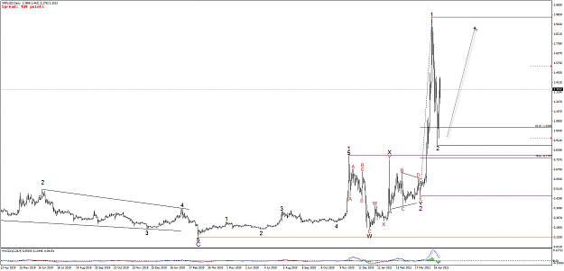 Click to Enlarge

Name: 1vru1ja.png
Size: 46 KB