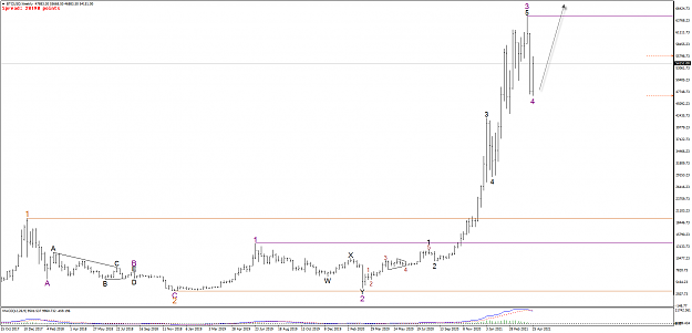 Click to Enlarge

Name: CEEhz1V.png
Size: 43 KB