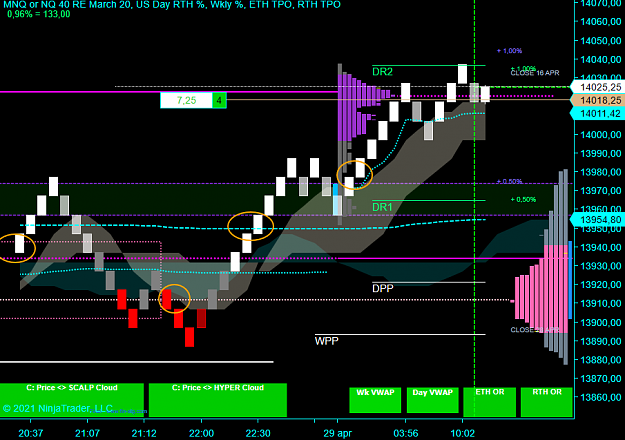Click to Enlarge

Name: NQ Swing.png
Size: 56 KB