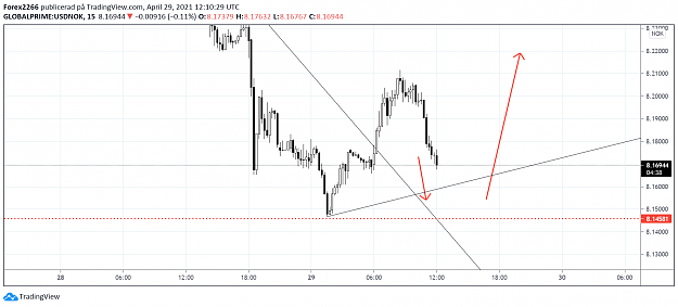 Click to Enlarge

Name: usdnok.png
Size: 77 KB