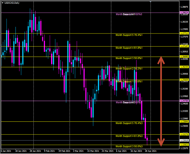 Click to Enlarge

Name: usdcad.png
Size: 34 KB