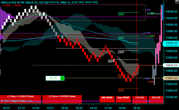 Click to Enlarge

Name: NQ Swing.png
Size: 58 KB