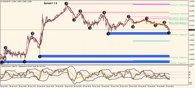 Click to Enlarge

Name: EURUSDM5.png
Size: 59 KB