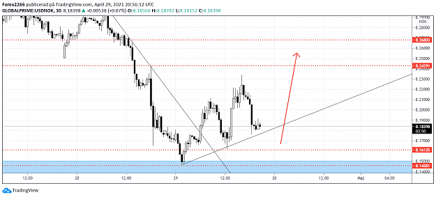 Click to Enlarge

Name: UsdNok 1.png
Size: 87 KB