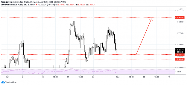 Click to Enlarge

Name: gbpusd.png
Size: 67 KB