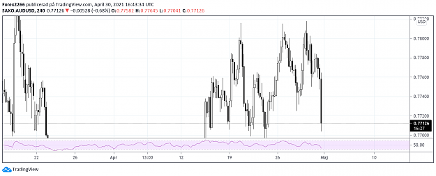 Click to Enlarge

Name: audusd.png
Size: 60 KB