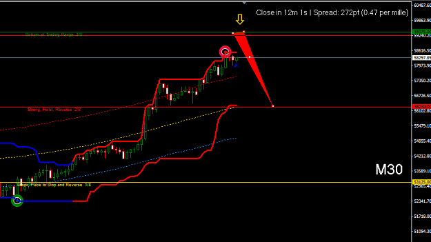 Click to Enlarge

Name: btcusd-m30-international-capital-markets-estudos12.png
Size: 24 KB