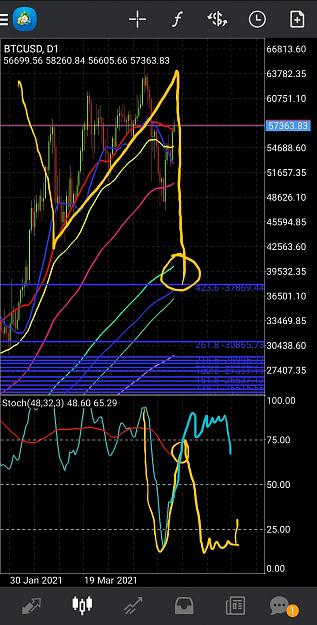 Click to Enlarge

Name: Screenshot_20210501-143152_MetaTrader 4.jpg
Size: 798 KB